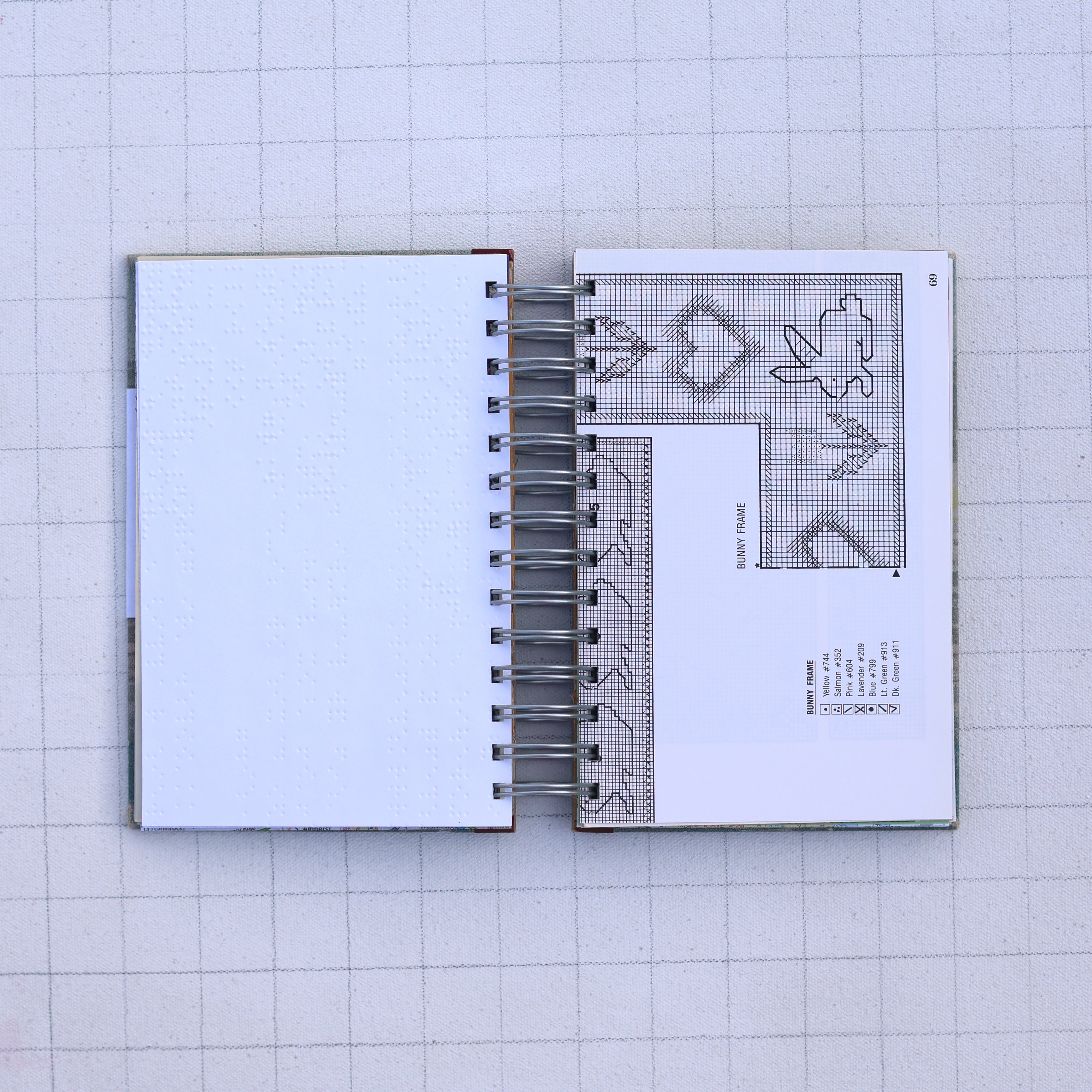 junk journals!